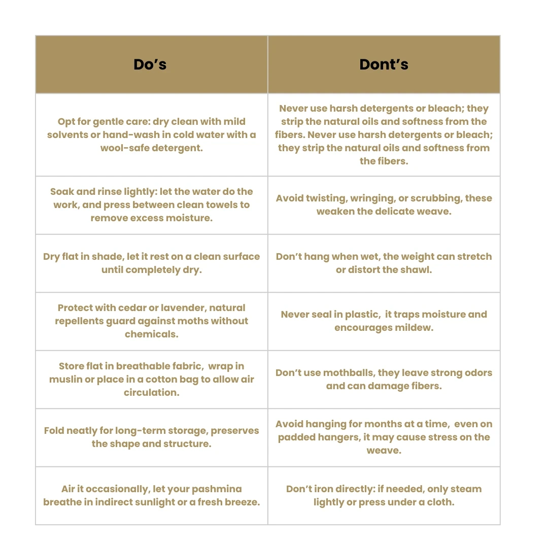 dos_-_donts_how_to_identify_pure_pashmina_shawls-1-1